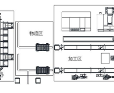 工業(yè)機(jī)器人數(shù)控加工行業(yè)集成應(yīng)用系統(tǒng)